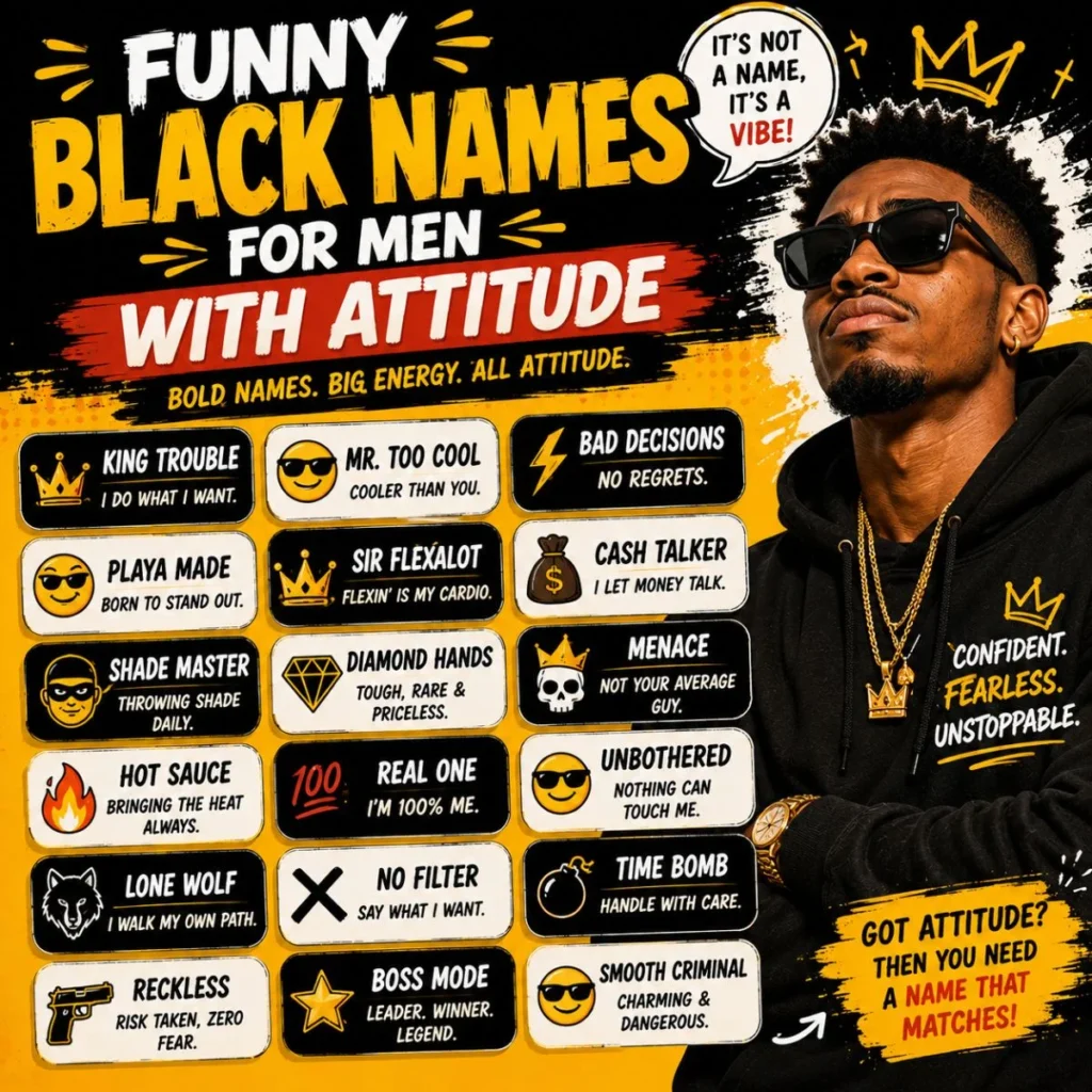 Funny Black names for men with attitude, featuring bold, confident, and playful nickname ideas